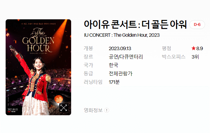 영화 개봉예정작 순위 2023년 9월 첫째주