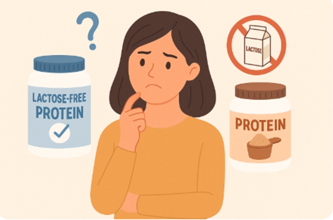 단백질 보충제를 고르는 유당불내증 여성의 고민을 나타낸 플랫 일러스트