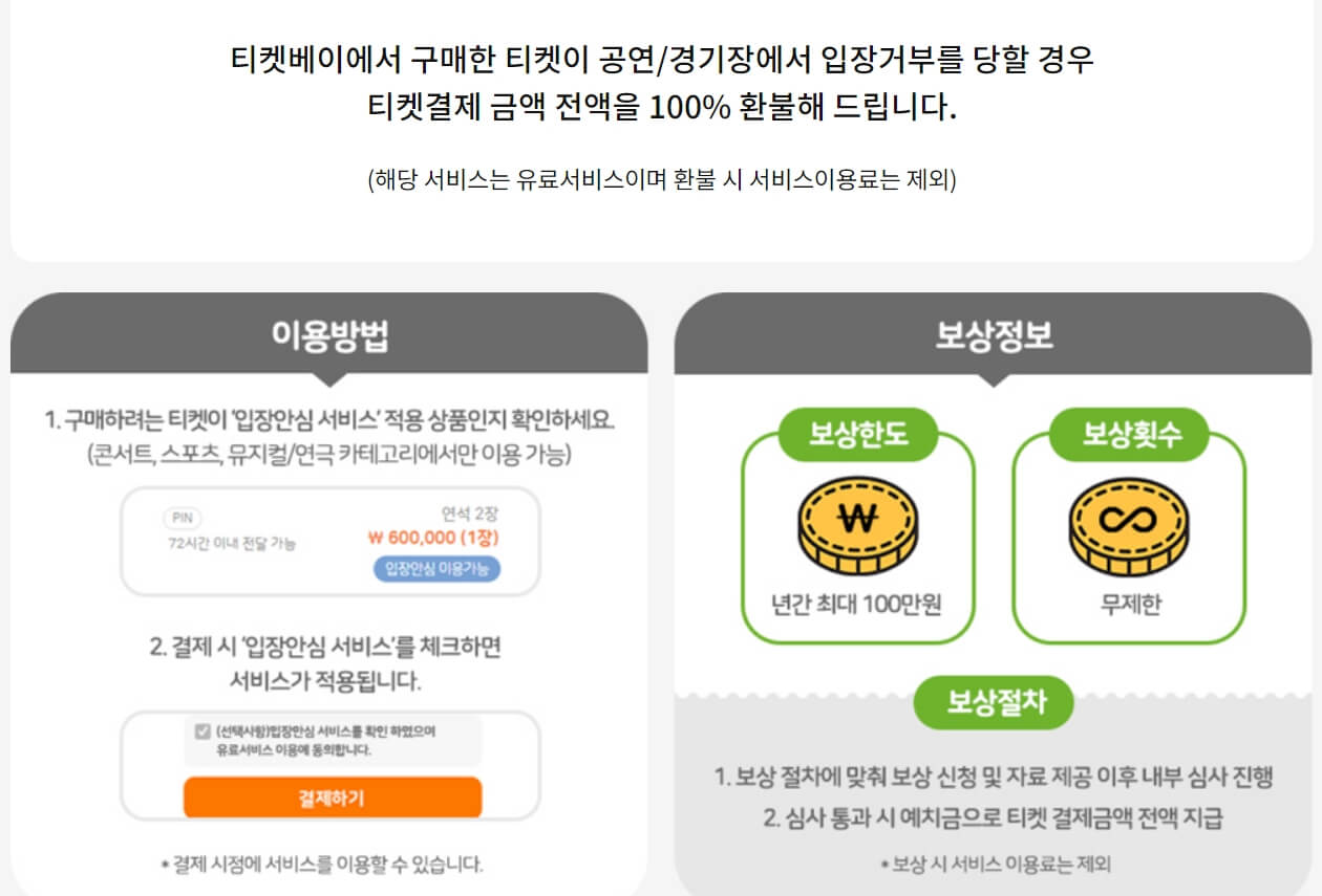 티켓베이 티켓팅 티켓베이 핀번호