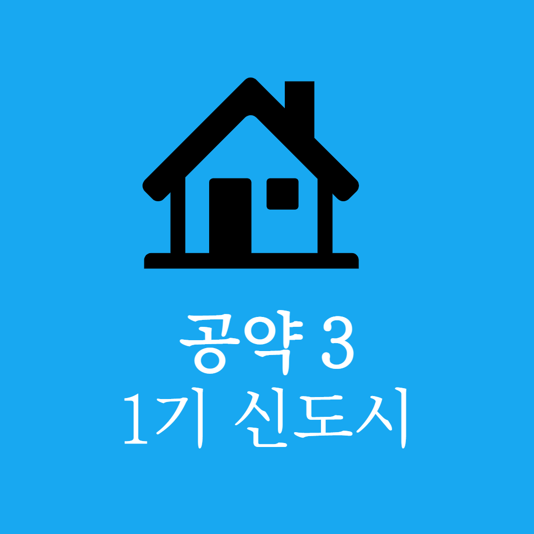 윤석열 부동산 공약
