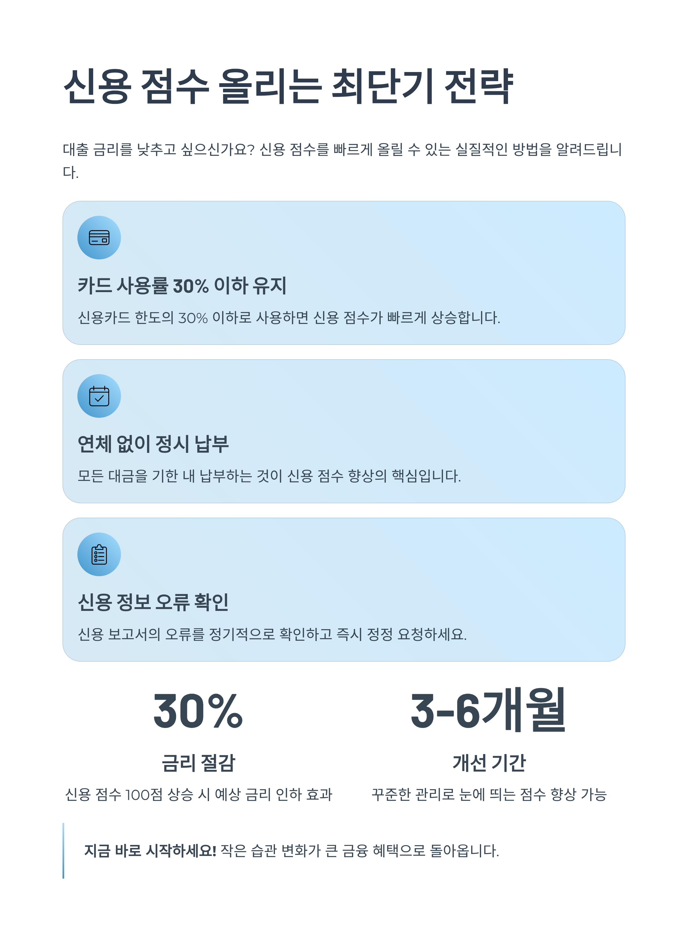 신용 점수 올리는 최단기 전략: 대출 금리를 낮추는 실질적인 방법