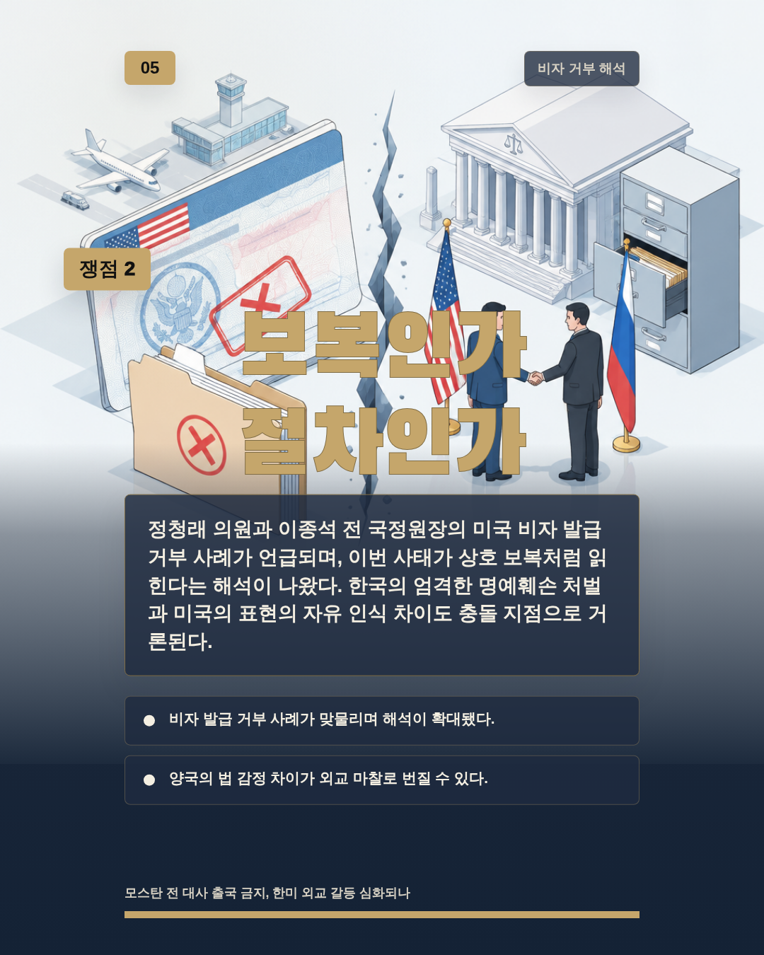 보복인가 절차인가