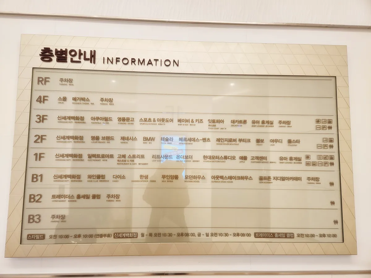 스타필드-하남-층별안내
