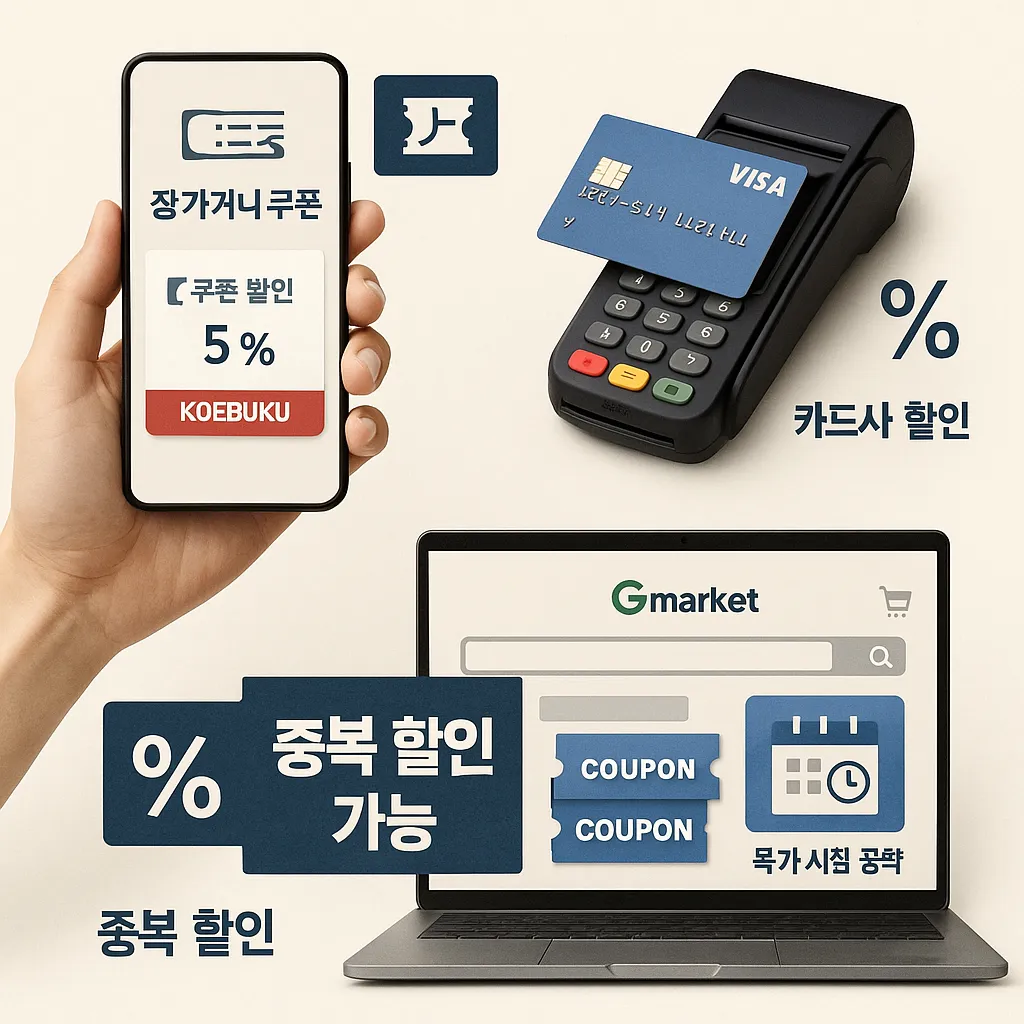 쇼핑몰 할인 팁