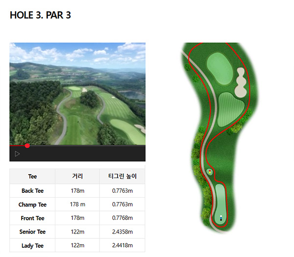 골프존이지스카이12홀