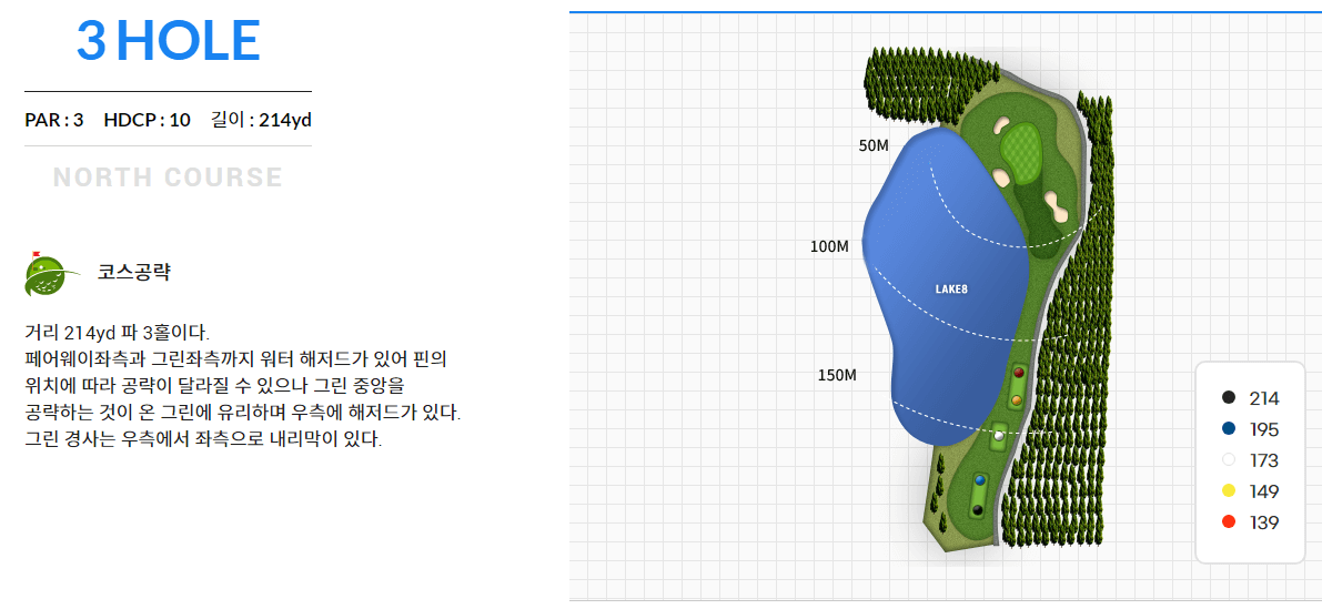 사이프러스 골프앤리조트 북코스 3