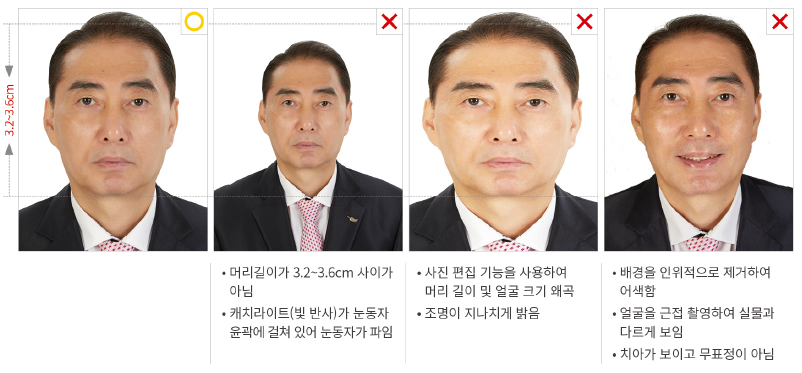 여권 재발급 인터넷 발급 바로신청 비용 준비물 총정리