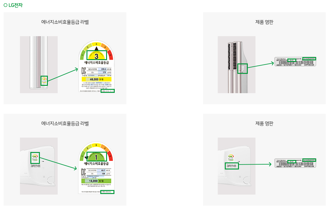 가전구매 지원사업
