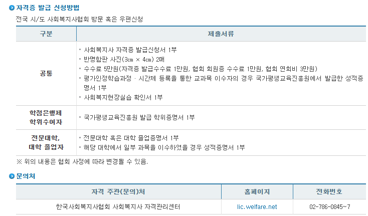 사회복지사 2급 자격증 발급 신청 시 제출서류 목록 표 정리