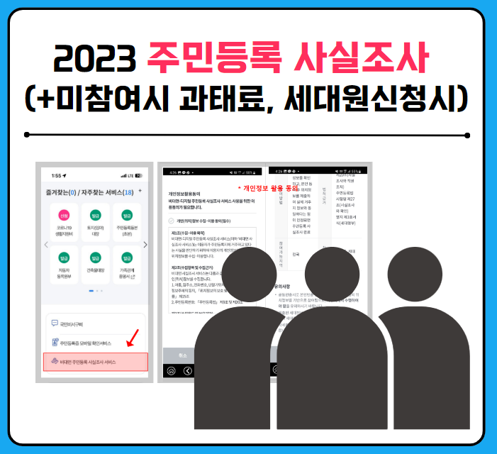 주민등록 사실조사