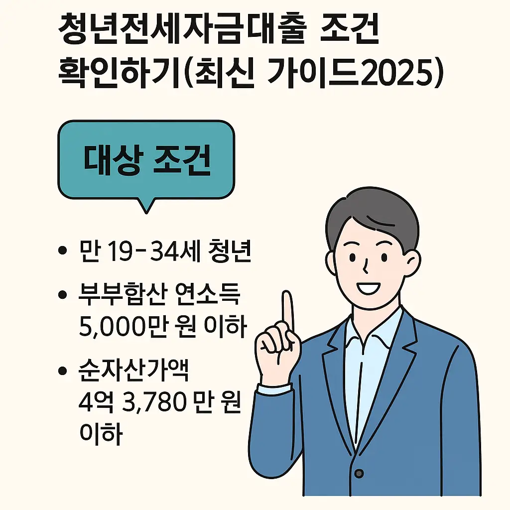 청년 전세자금대출 19