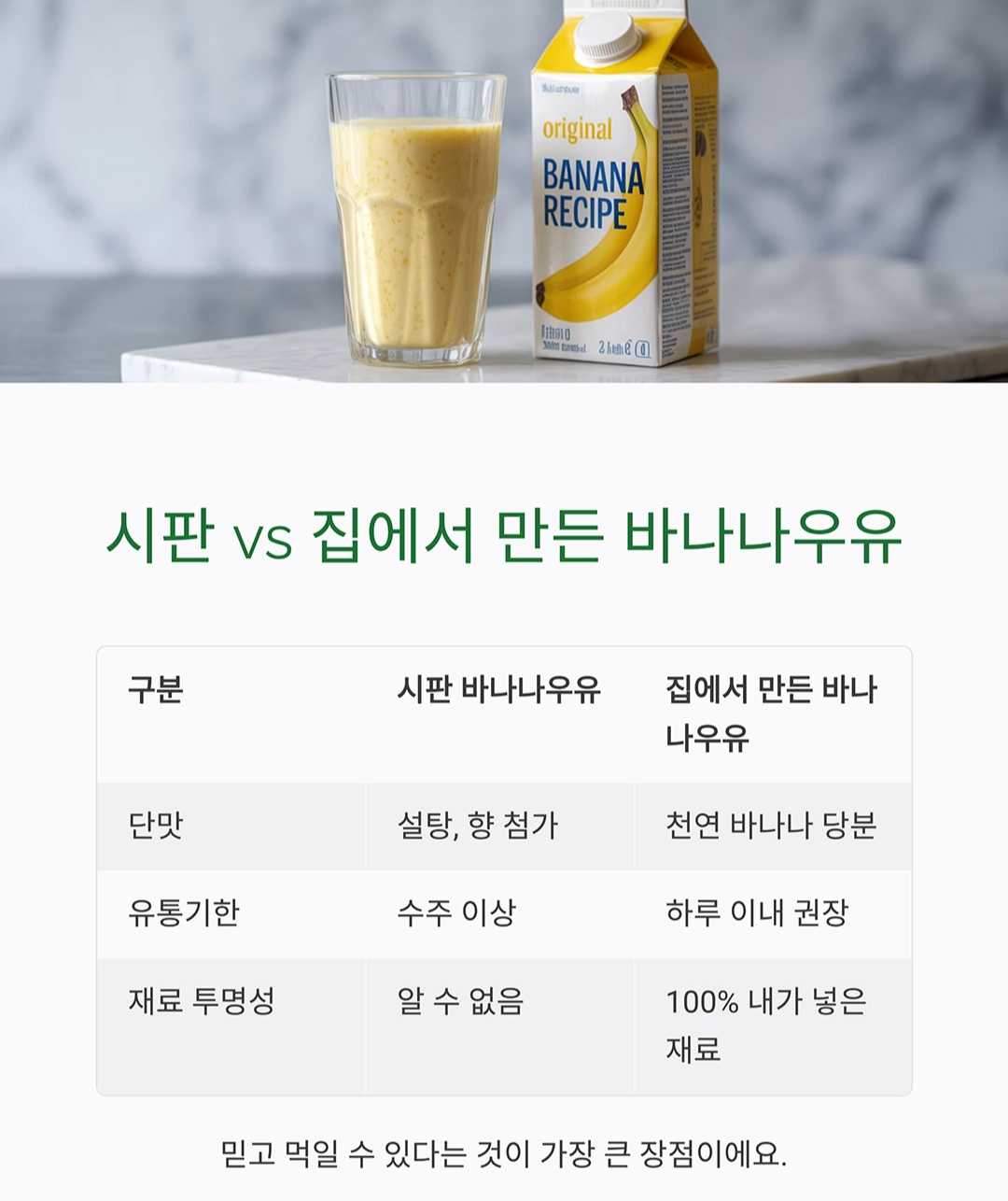 달콤하고 부드러운 간식, 집에서 만드는 바나나우유 레시피