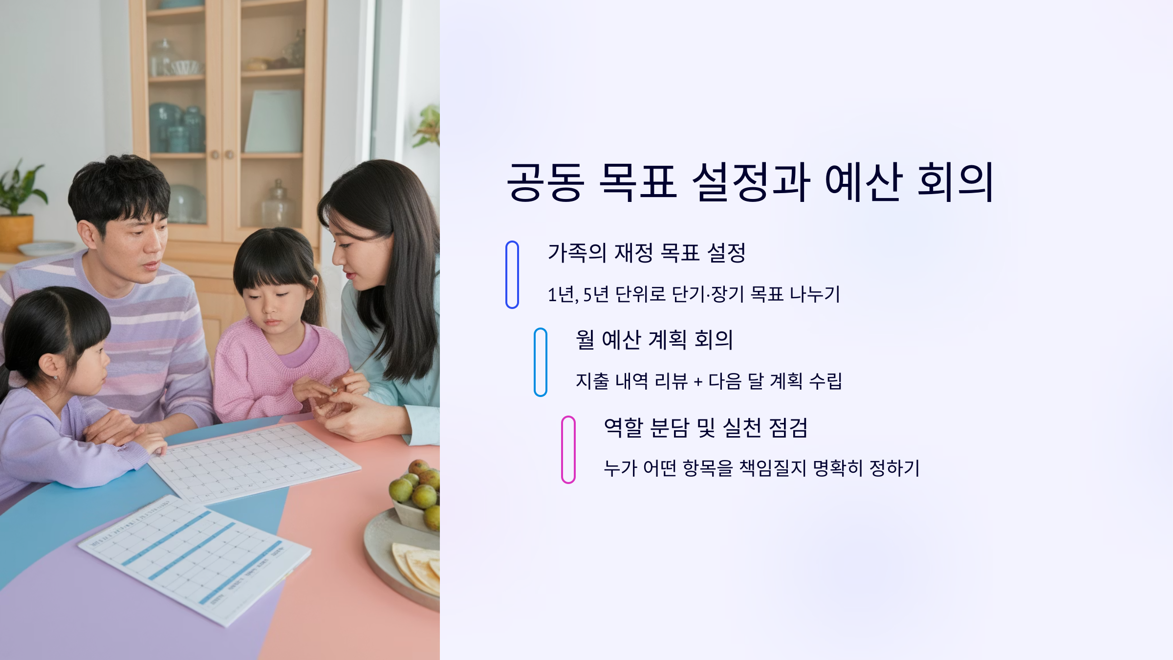 공동목표 설정과 예산회의