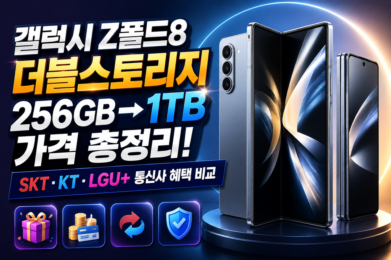 갤럭시 Z폴드8 더블스토리지 256GB&rarr;1TB 가격 총정리! SKT&middot;KT&middot;LGU+ 통신사 혜택 비교 관련 사진
