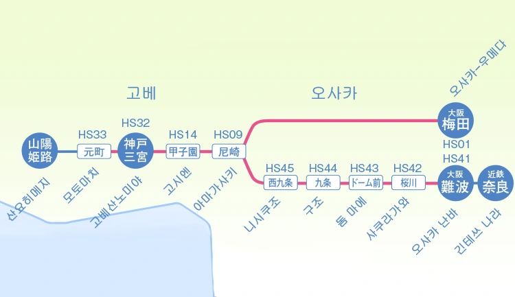 ■한신 전철이란?