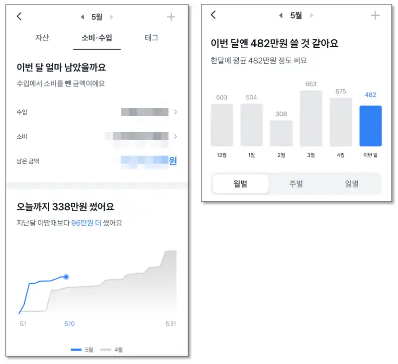 토스-소비-트렌드-분석-화면