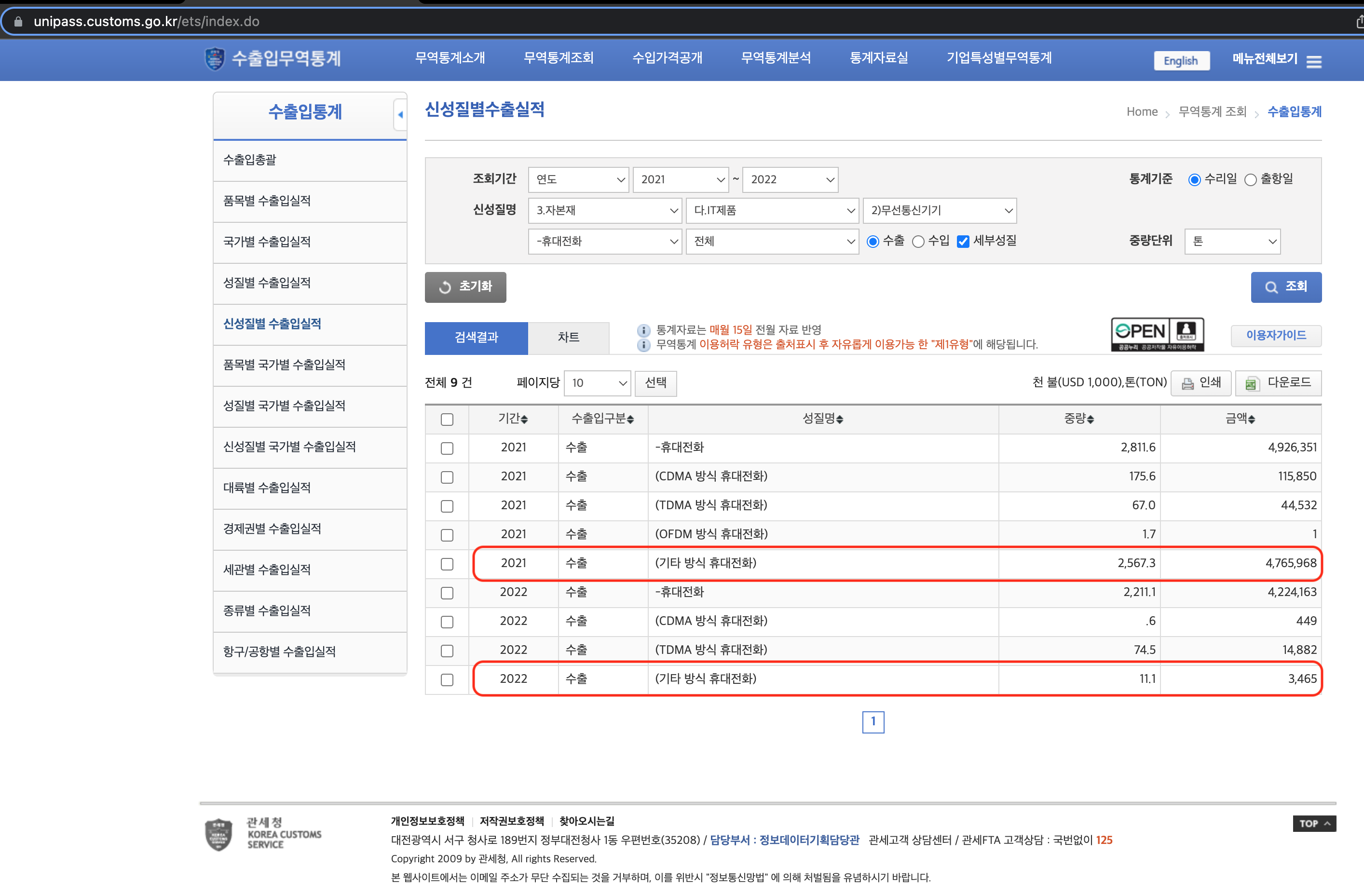 2022년 1월 31일 기준 관세청 수출입무역통계 홈페이지 화면