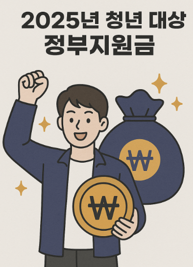 2025년 청년 대상 정부지원금 전격 해부(청년정책, 취업지원금, 청년월세) 관련 사진