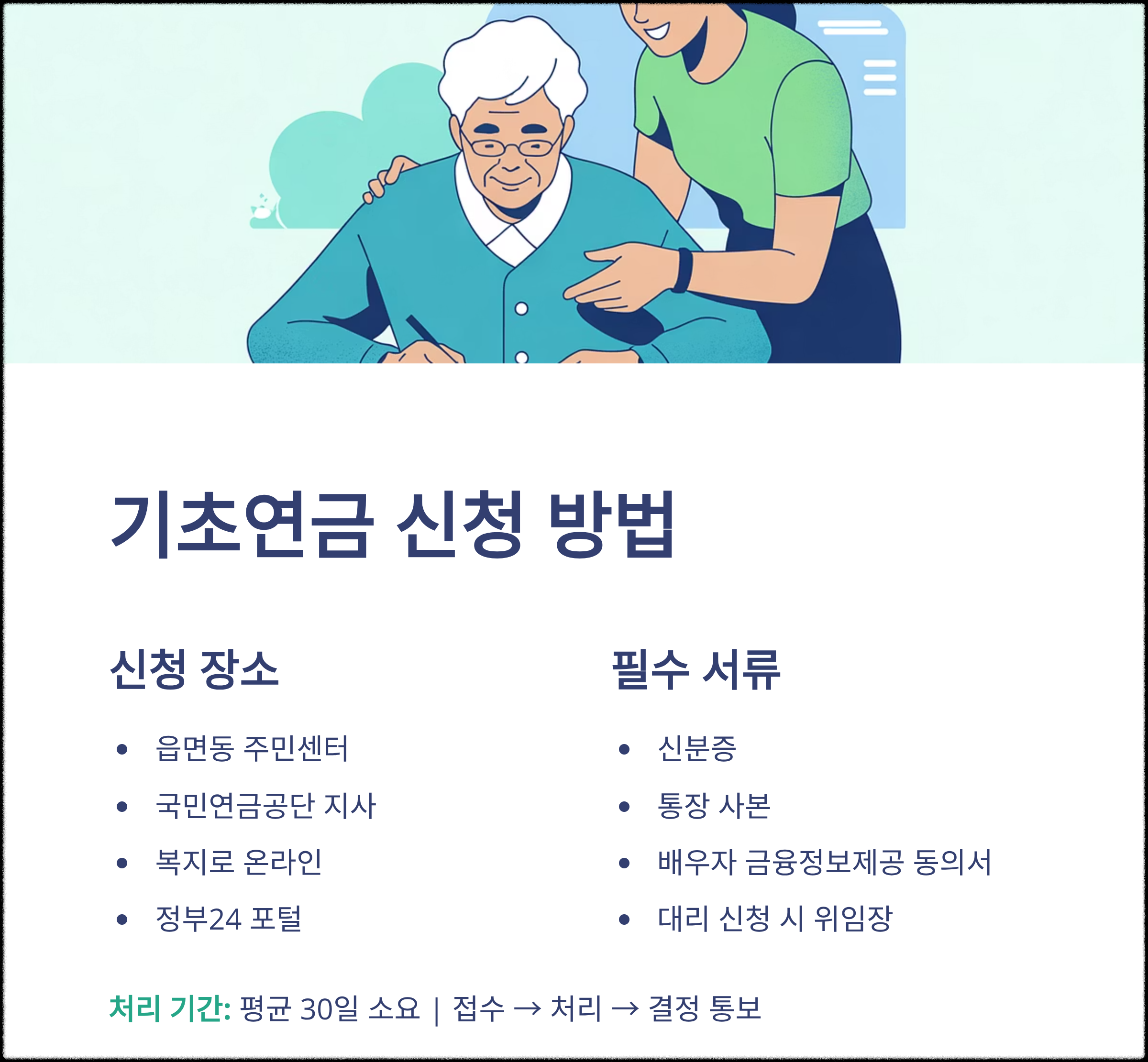 기초연금 신청 방법