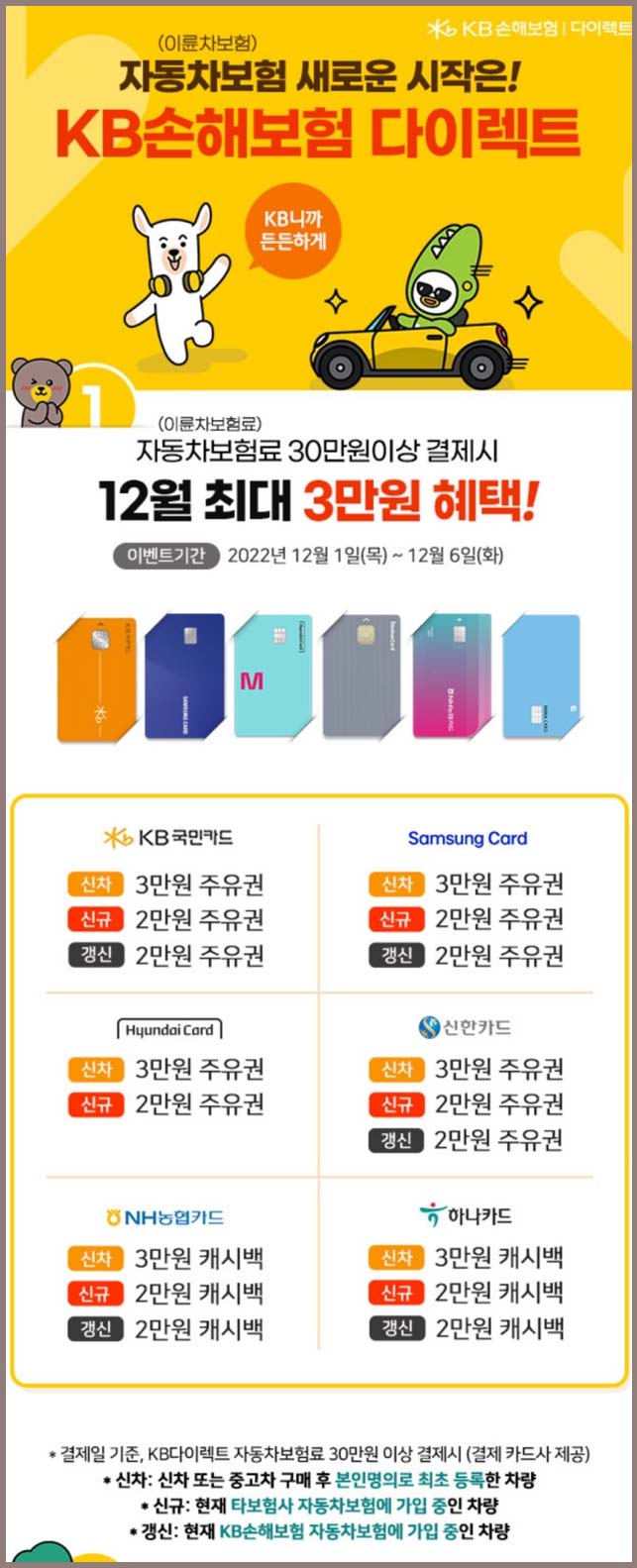 KB-자동차-보험료-할인-카드-모음