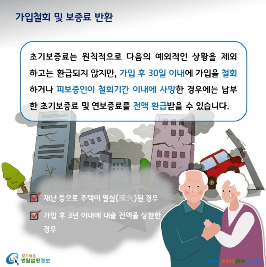 주택연금의 모든 것 가입조건 수령금액 총정리