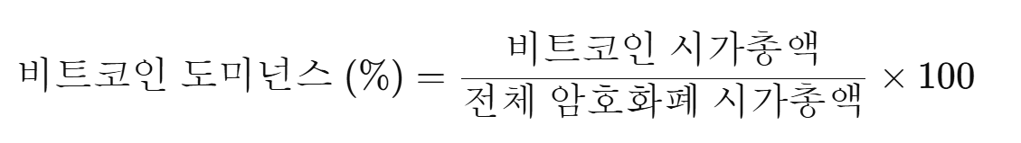 비트코인 도미넌스 계산