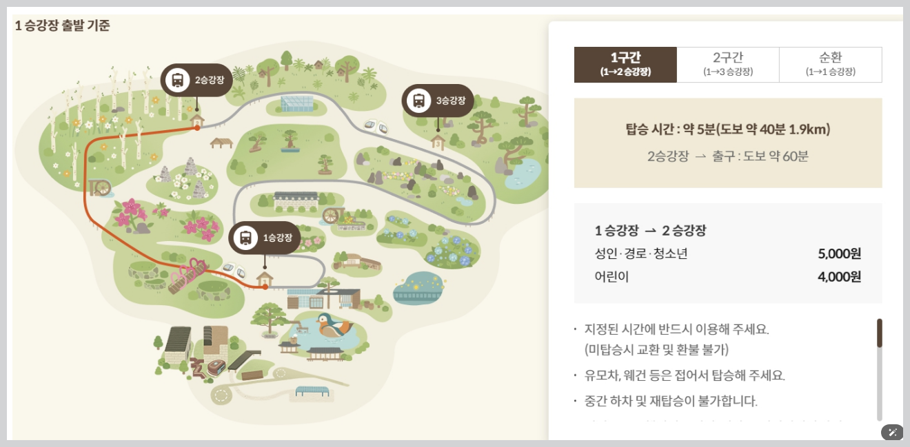 2025 화담숲 벚꽃 모노레일 축제 -1승강장출발기중