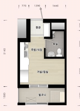 5. 대출 신청 시 필요한 서류2