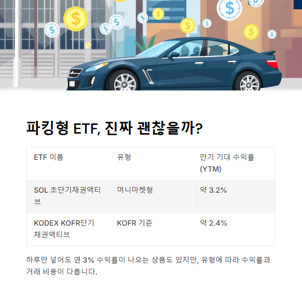 요즘 핫한 파킹형 ETF, 진짜 괜찮을까?