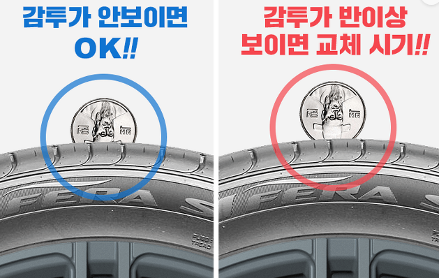 자동차 타이어 교체시기
