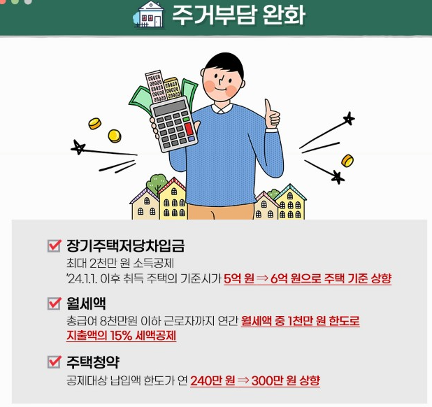 주거부담완화