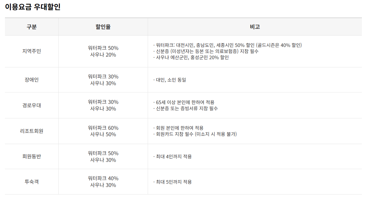 워터파크 요금 할인