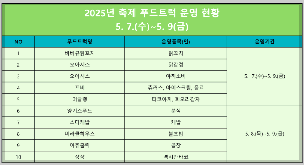 상명대학교 대학축제