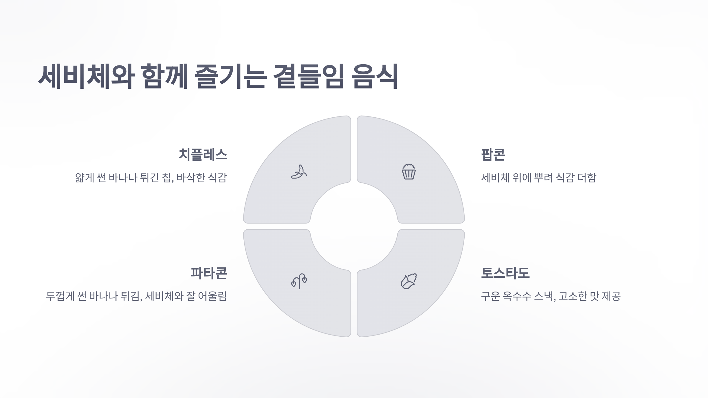참조-에콰도르-세비체-5