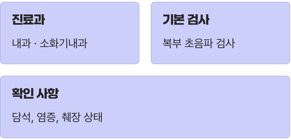 식후 심해지는 오른쪽옆구리통증, 담낭·췌장 문제일 수 있습니다