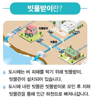 빗물받이