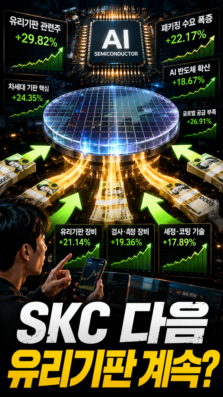 5월7일 장중 체크포인트