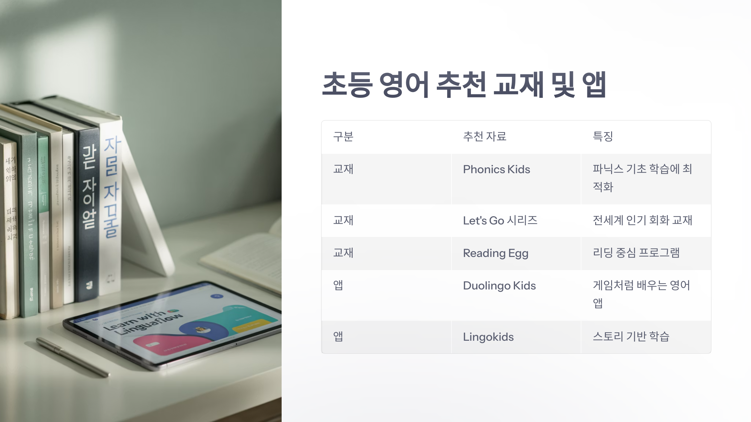 참조-초등-영어-4