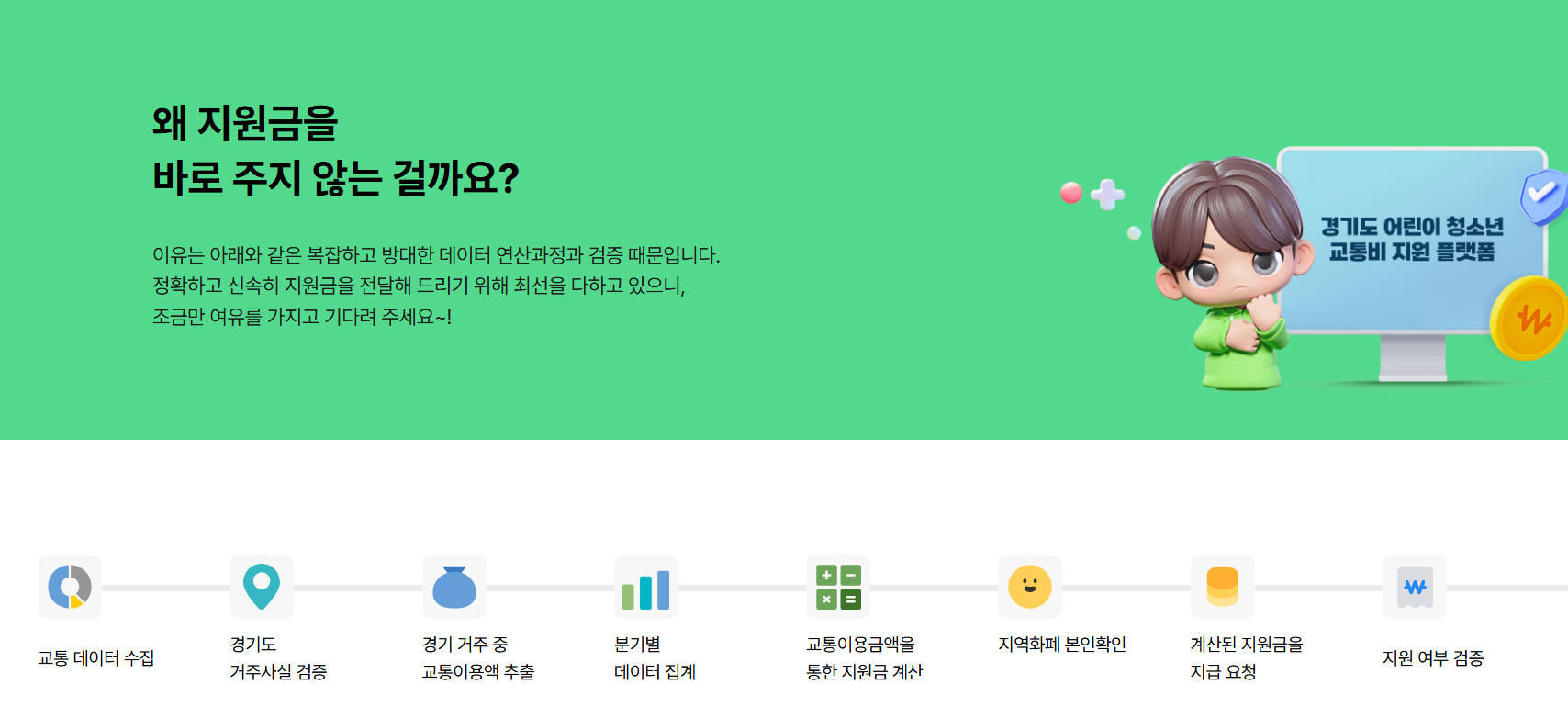 교통지원금