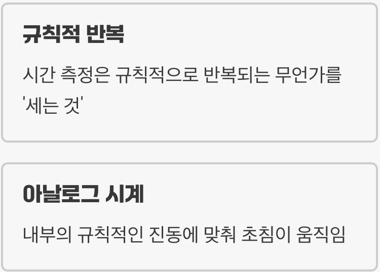 시간을 재는 가장 기본적인 방법