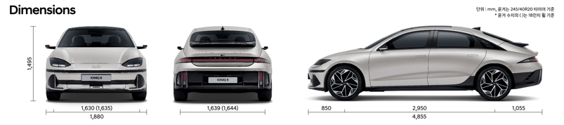 아이오닉6-제원-가격-옵션