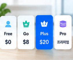 2026 챗GPT 할인 방법 총정리&amp;#44; Go Plus 요금제 가격 비교와 KT 통신사 할인 및 학생 혜택 안내