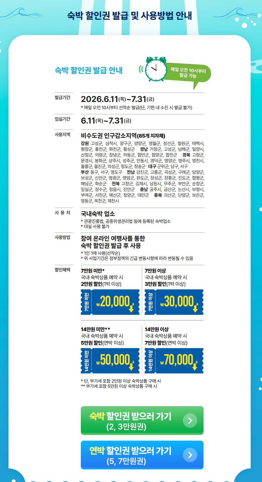 숙박세일페스타 신청과 숙박예약