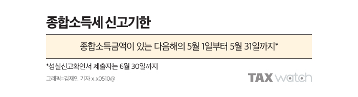 종합소득세 신고기한