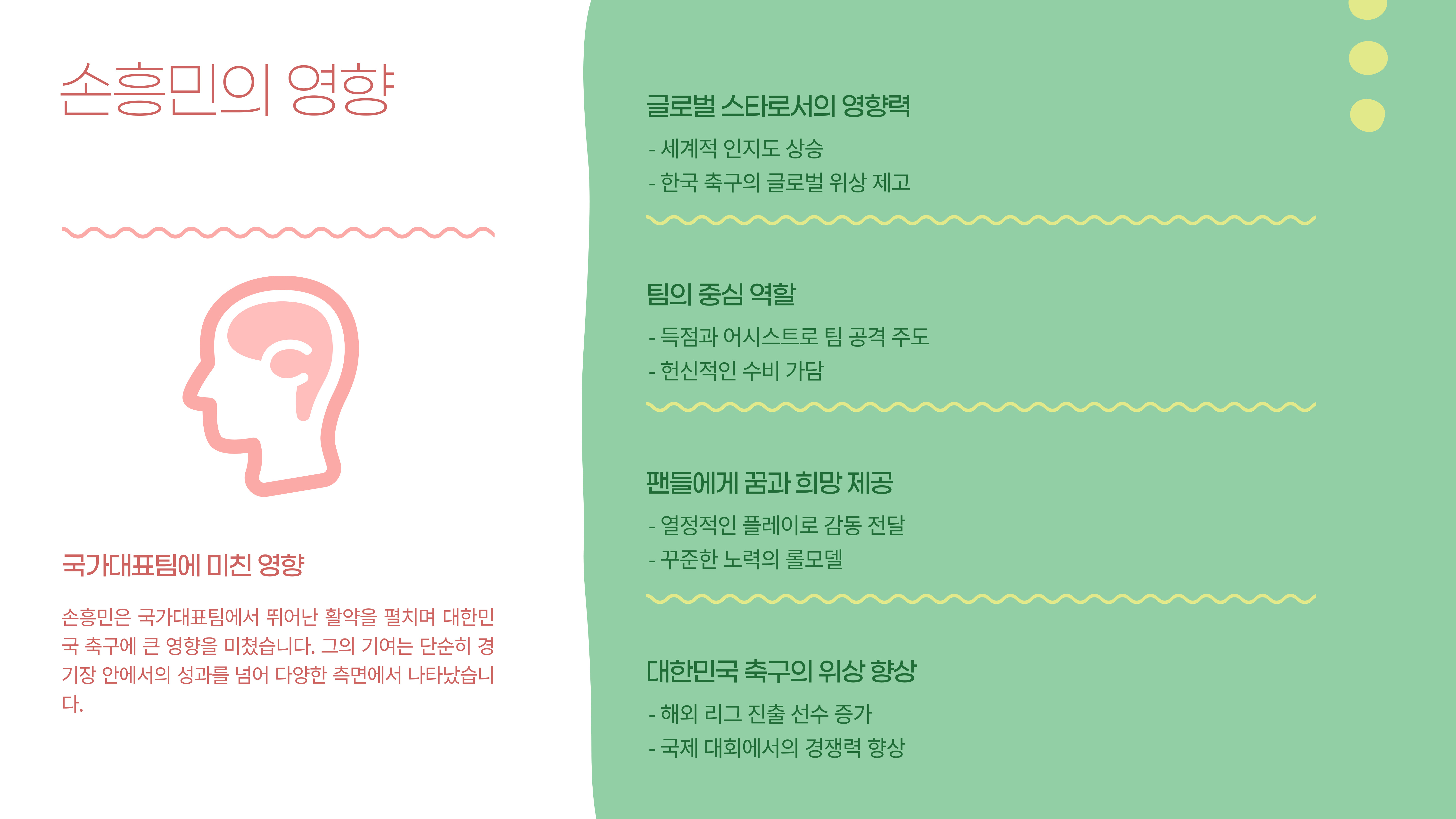 손흥민의 국가대표 활약 대한민국 축구의 자랑