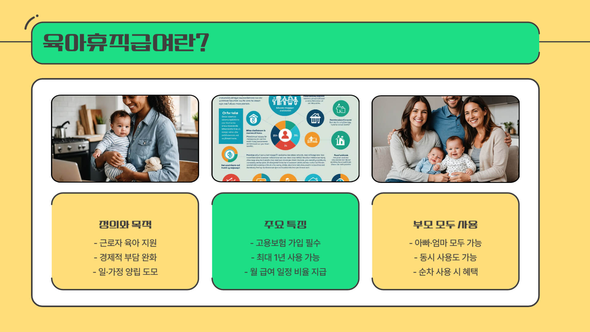 육아휴직급여 신청방법