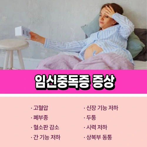 전자간증