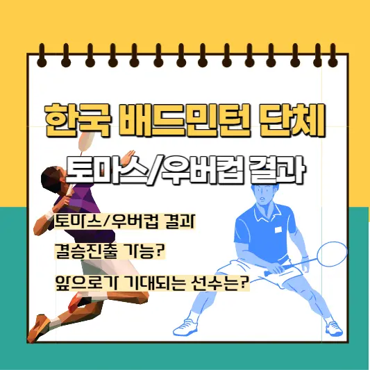 토마스 우버컵 경기 결과