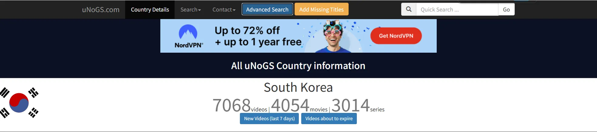 넷플릭스 검색 unogs.com Contry Details