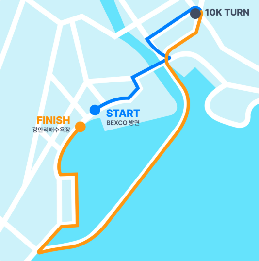 레이스 코스 및 마라톤 진행 방식